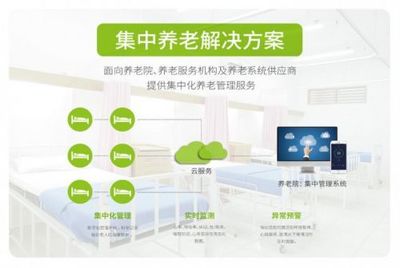 Sleepace享睡 以生命體征監(jiān)測(cè)為基石，構(gòu)筑智能化養(yǎng)老新場(chǎng)景