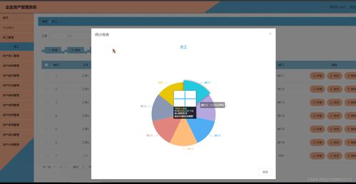基于Python與Django的企業(yè)資產(chǎn)管理系統(tǒng)設(shè)計與實現(xiàn)