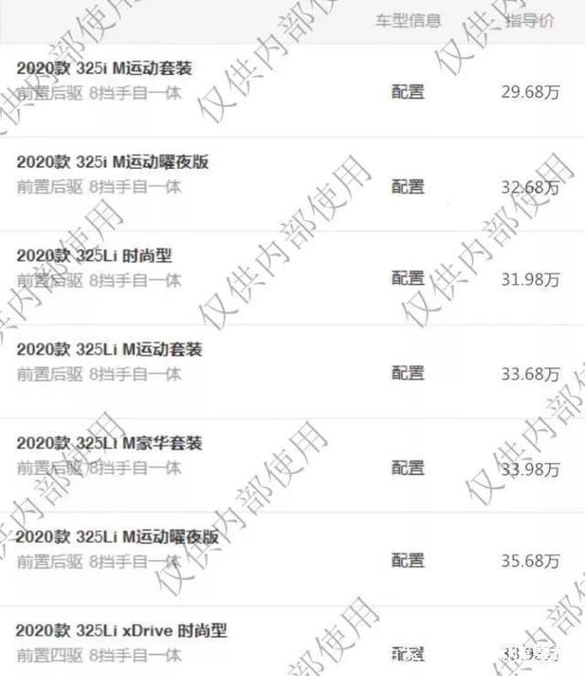 全新寶馬3系疑似售價曝光 首發(fā)2.0T+8AT，關鍵不足30萬！